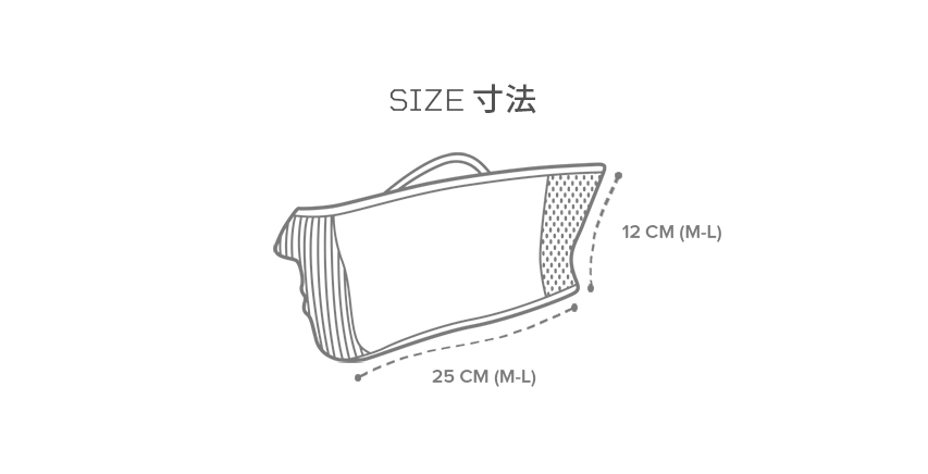 F1s – 夏用接触冷感素材 前後2面フィルターの付いたクーリングマスク